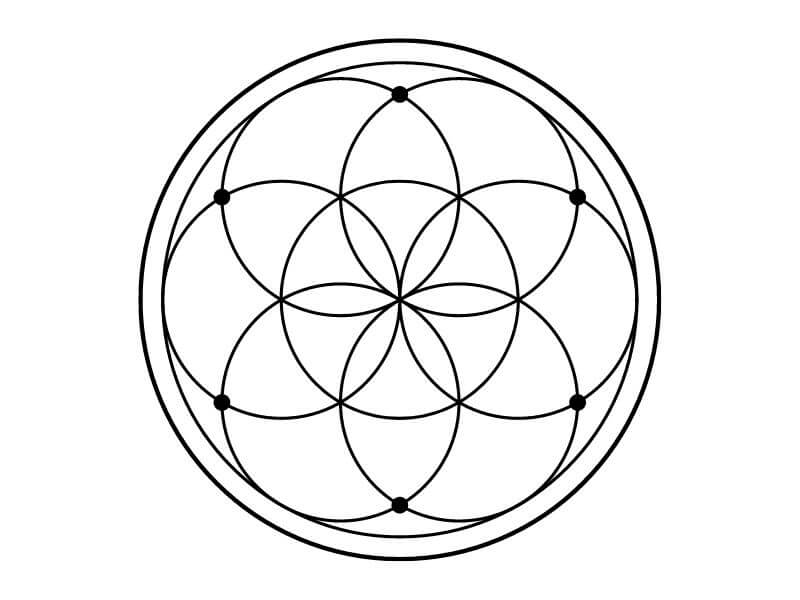 Interlinking circles image.